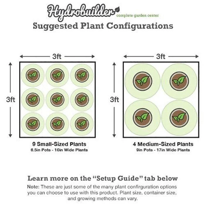 Gorilla Grow Tent 3' x 3' California LightWorks SolarXtreme 250 LED Grow Tent Kit With Automated Ventilation Package - Image 13