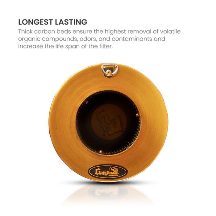 Gorilla Grow Tent Tactical Carbon Filter - Image 6