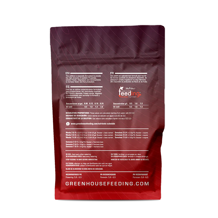 Green House Feeding Mineral Line Booster PK+ - Image 4