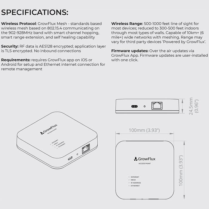 GrowFlux Access Point - Image 4