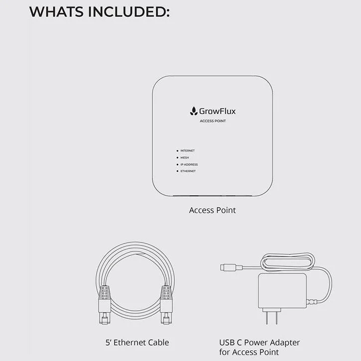 GrowFlux Access Point - Image 6