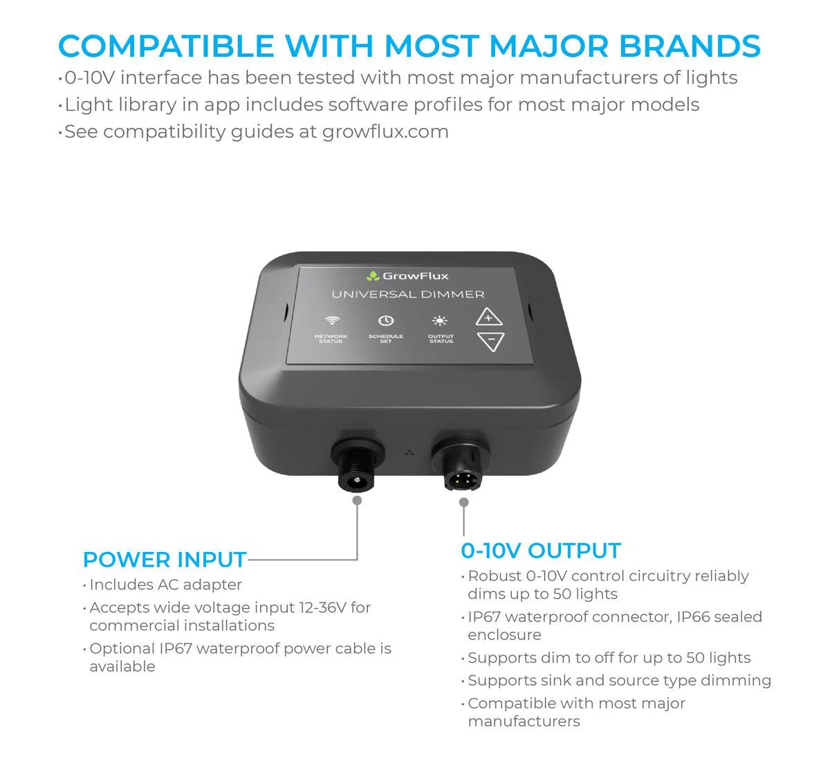 GrowFlux Photobio Dimmer Kit With Access Point, Universal Dimmer, & Photo Loc Adapter - Image 5