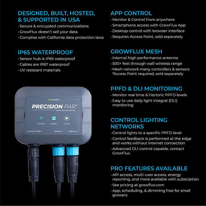 GrowFlux Precision Wireless PAR & DLI Meter, 2 Apogee PAR Sensors - Image 3
