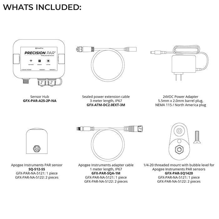 GrowFlux Precision Wireless PAR & DLI Meter - Image 8