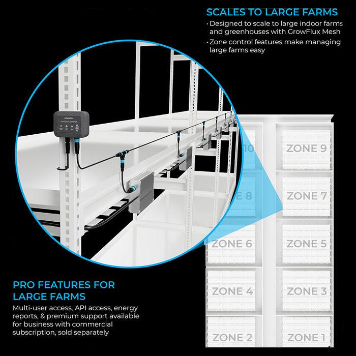 GrowFlux Universal Dimmer, Single Channel - Image 11