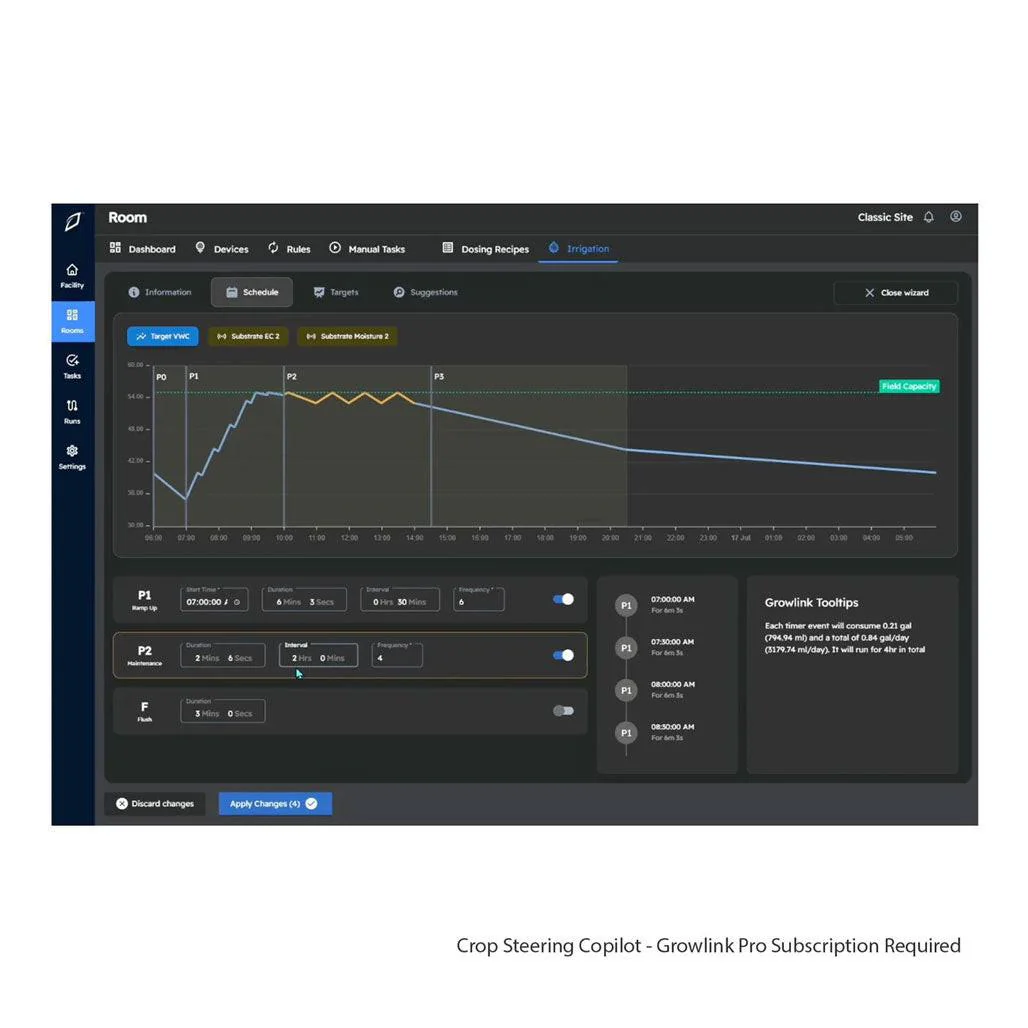 Growlink canopyLINK - Image 8