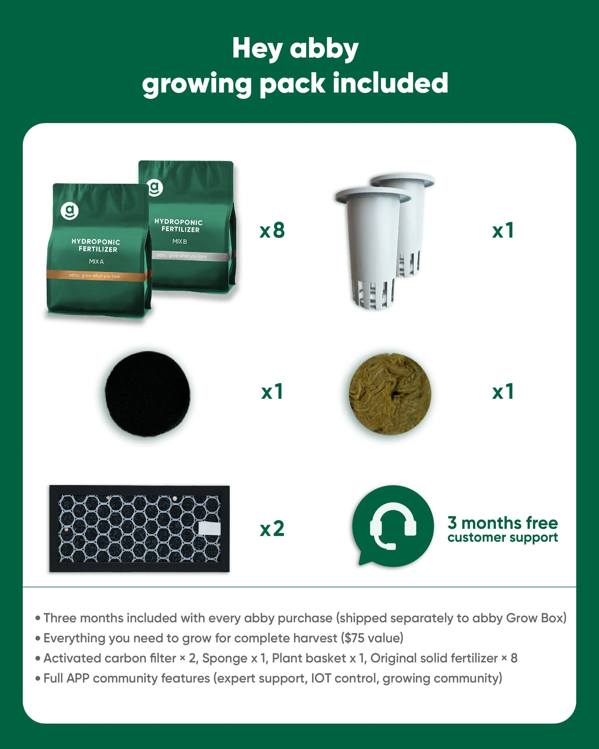 Hey Abby Automated Grow Box - Image 15