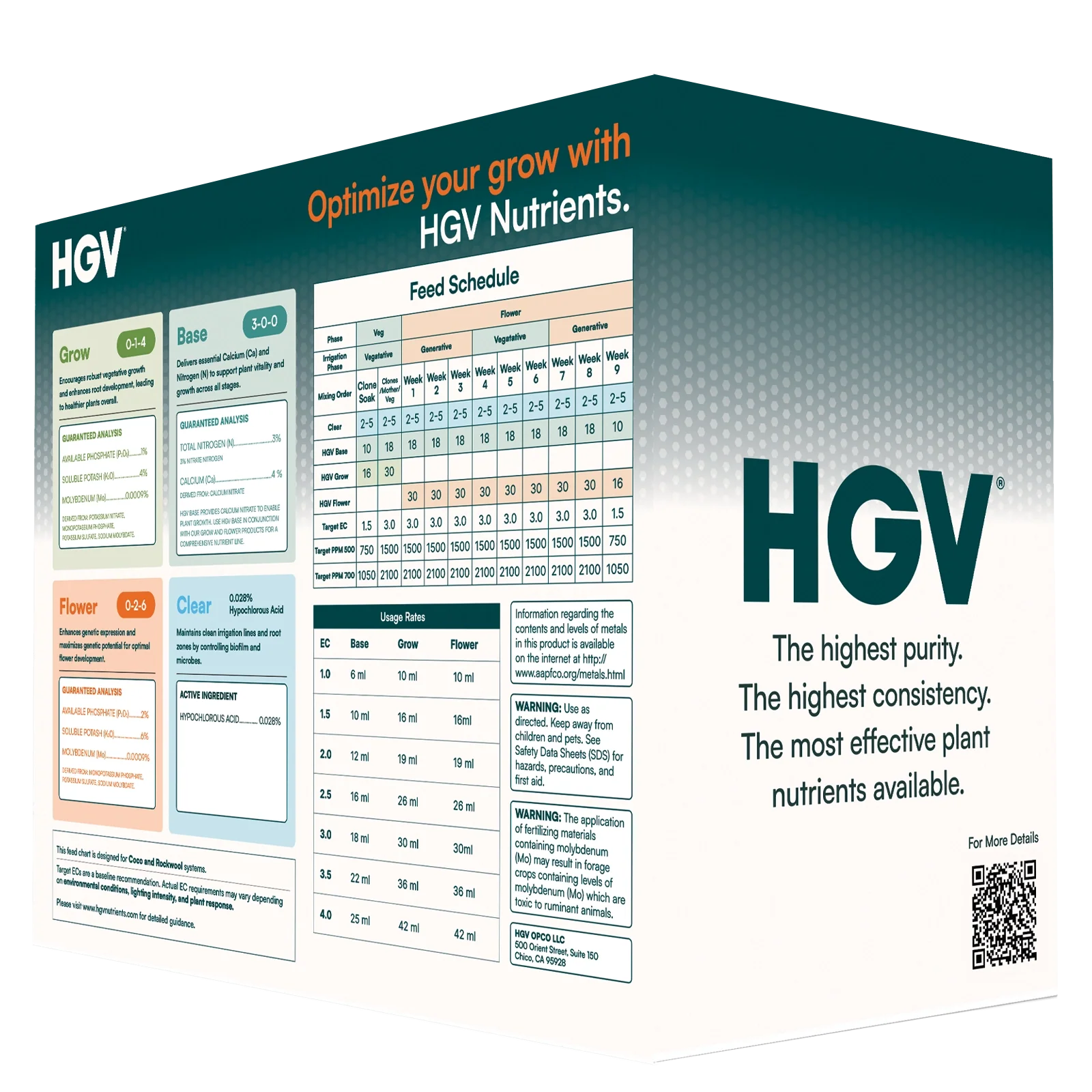 HGV Liquid - Essentials Kit - Image 2