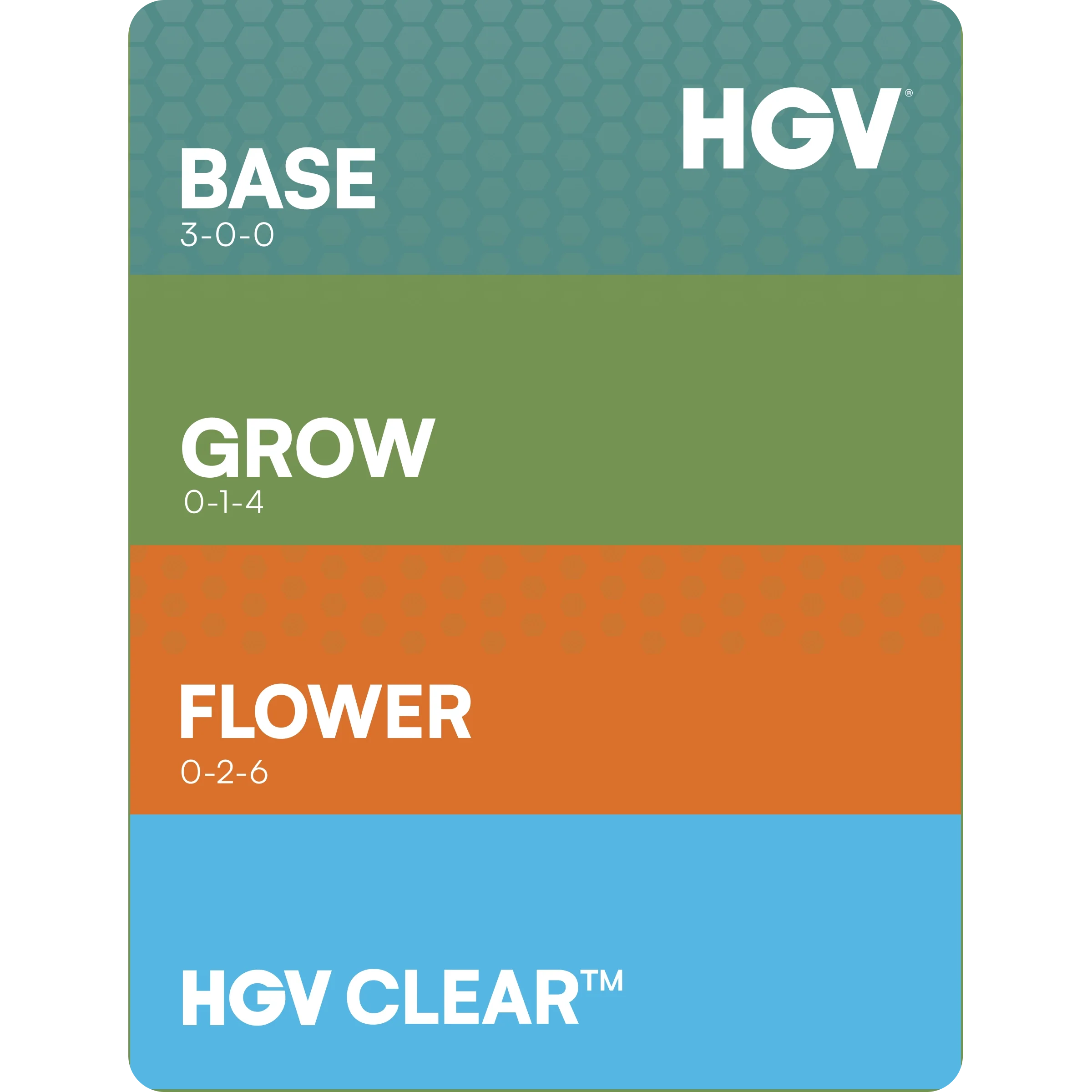 HGV Liquid - Essentials Kit - Image 3