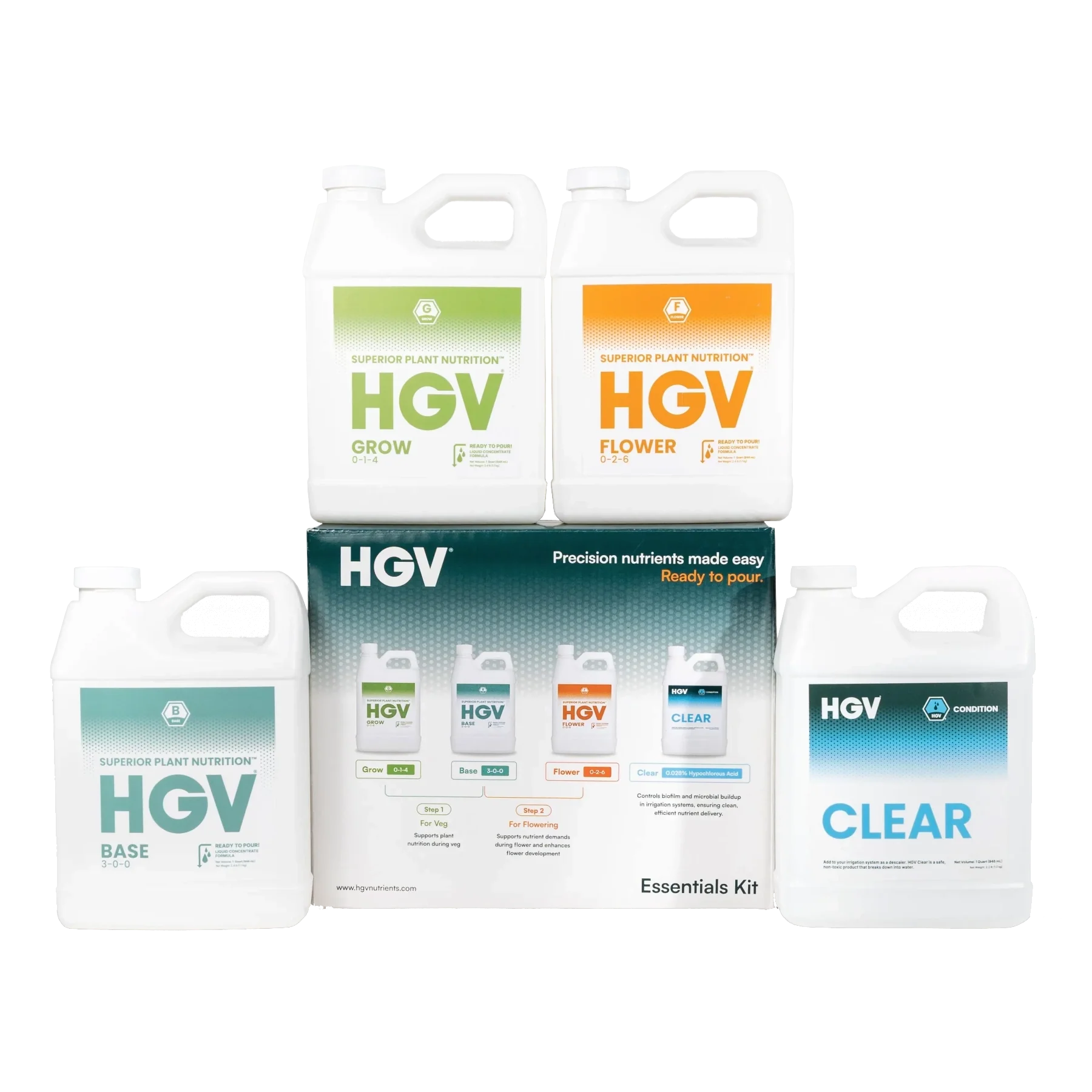 HGV Liquid - Essentials Kit - Image 5