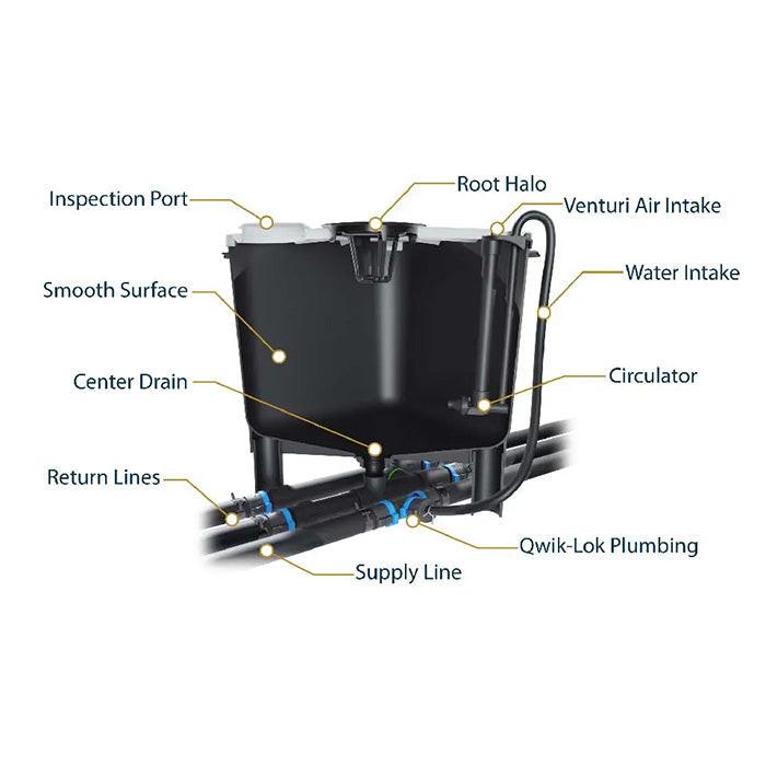 HydraMax Professional RDWC Hydroponic System, 3-Row, 9-Site System - Image 3