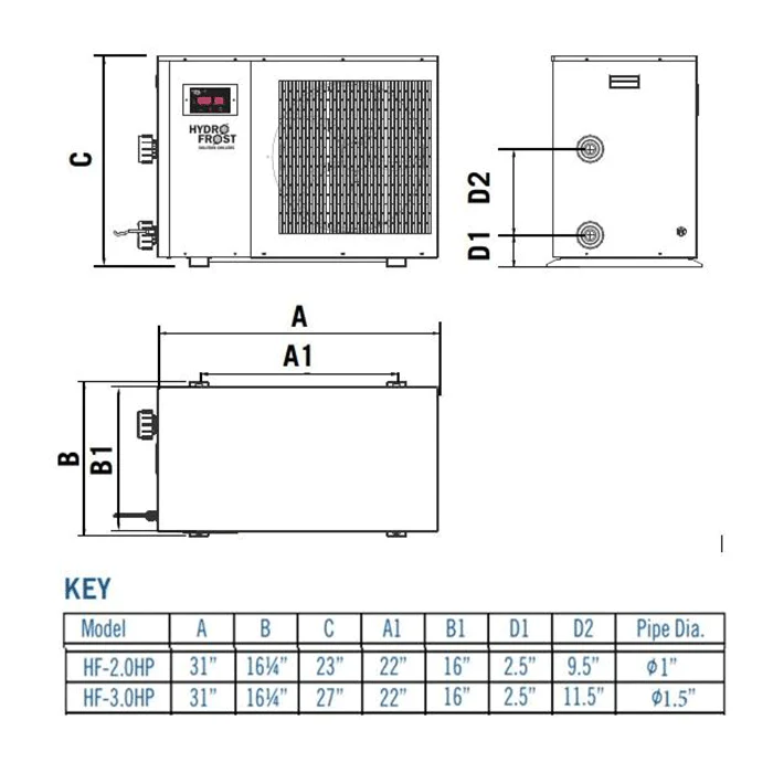 Hydro Frost Commercial Hydroponic Water Chiller, 3 HP - Image 5