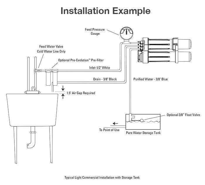 Hydro Logic Evolution-RO High Flow RO System, 1200 GPD (HL31023) - Image 5