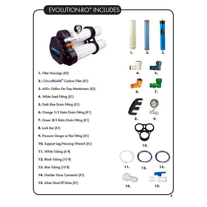 Hydro Logic Evolution-RO High Flow RO System, 1200 GPD (HL31023) - Image 6