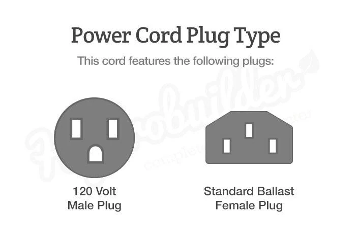 Hydrofarm 8' Power Supply Cord, AWG 14/3, 120V - Image 2