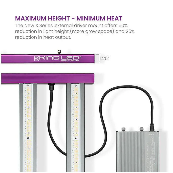 KIND X330 Full-Spectrum LED Grow Light with Dimmable UV/IR Control, 120-277 Volt - Image 8