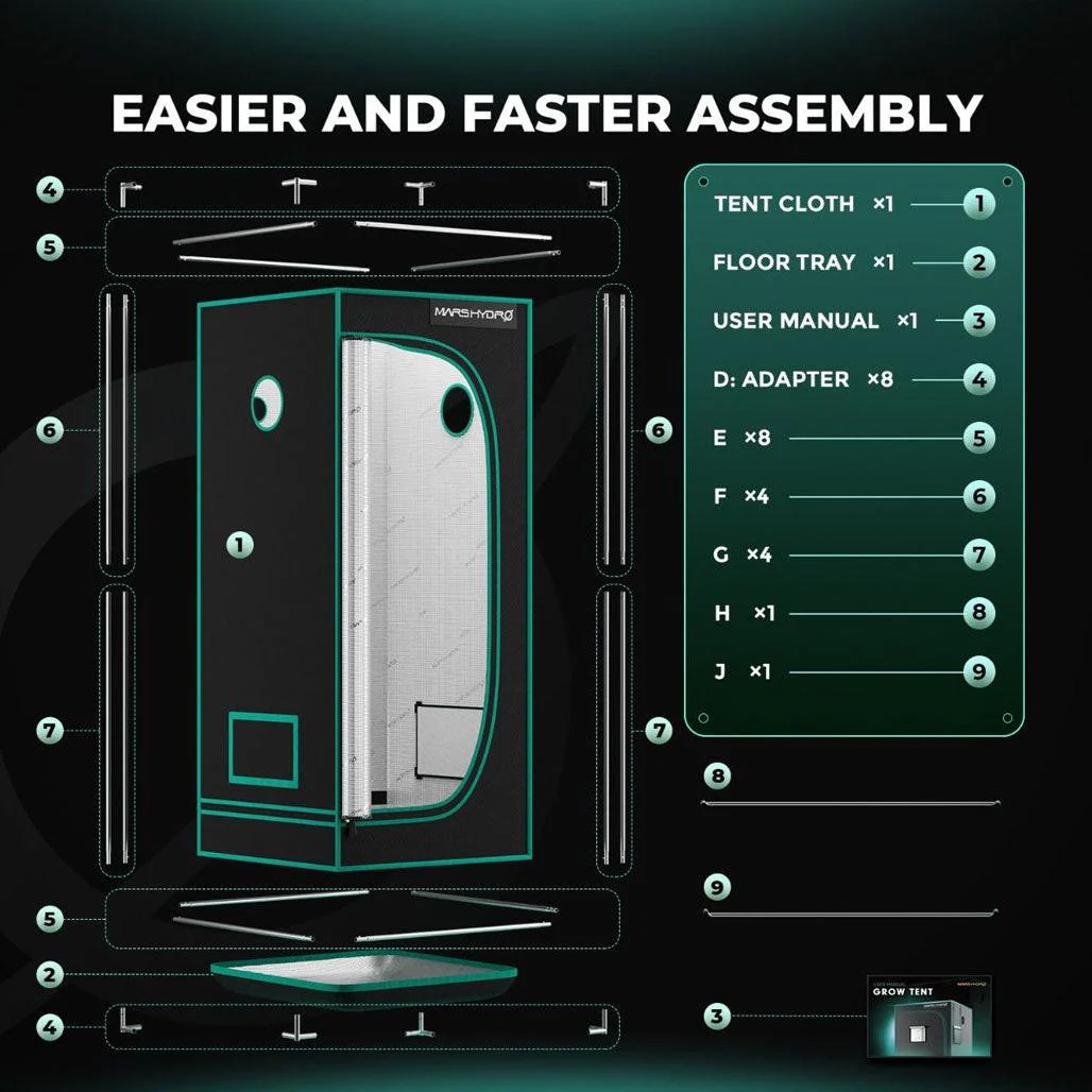 Mars Hydro 2' x 2' Grow Tent - Image 9
