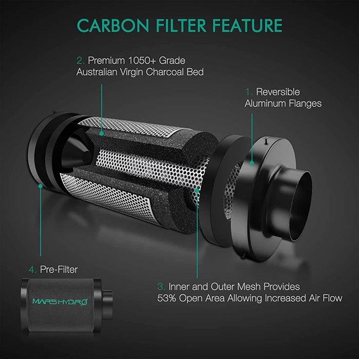 Mars Hydro 3.3' x 3.3' FC-E3000 LED Grow Tent Kit - Image 3
