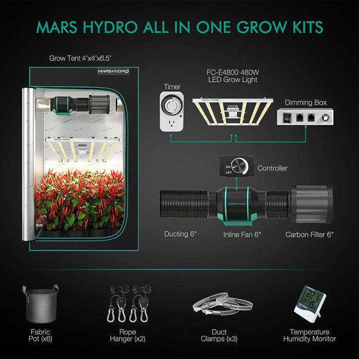 Mars Hydro 4' x 4' FC-E4800 LED Grow Tent Kit - Image 7
