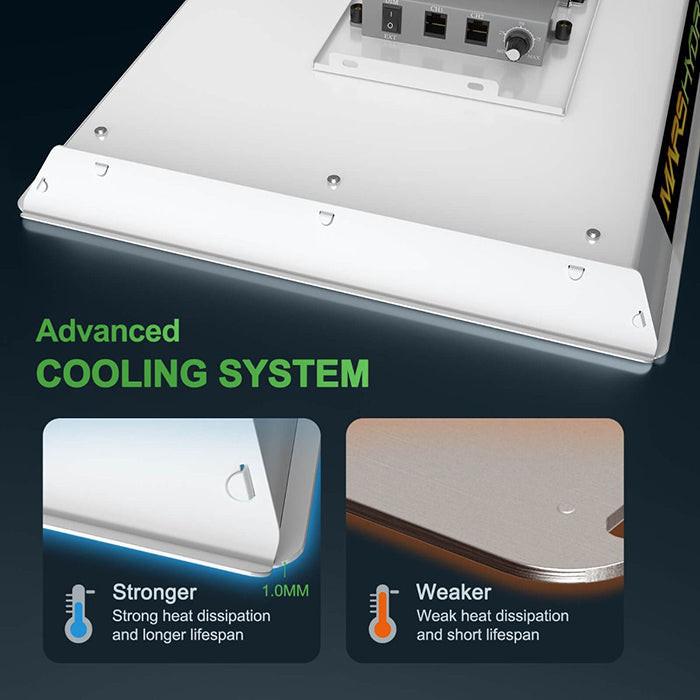 Mars Hydro 4' x 4' TSW 2000 LED Grow Tent Kit - Image 6