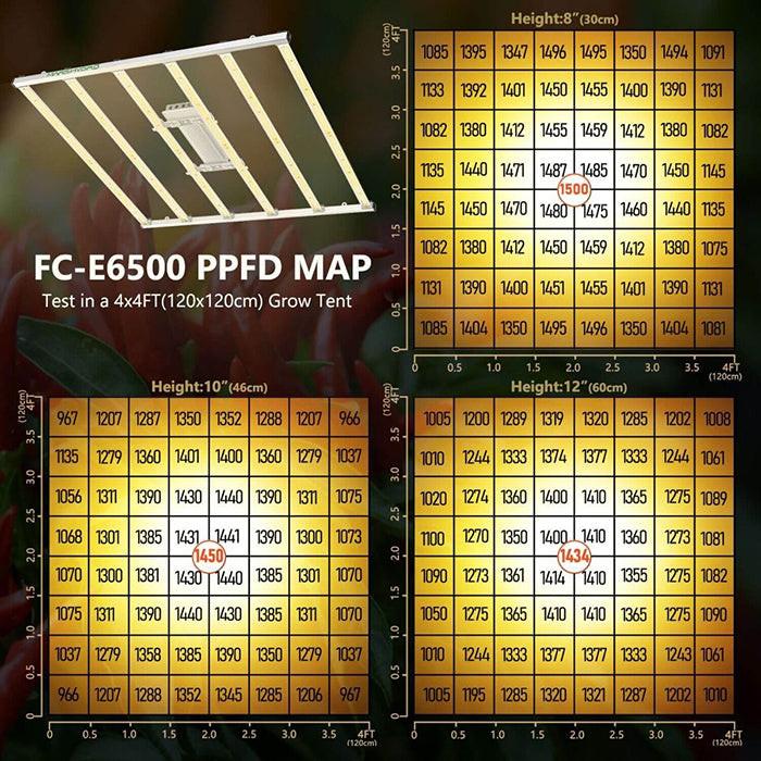 Mars Hydro 5' x 5' FC-E6500 LED Grow Tent Kit - Image 4