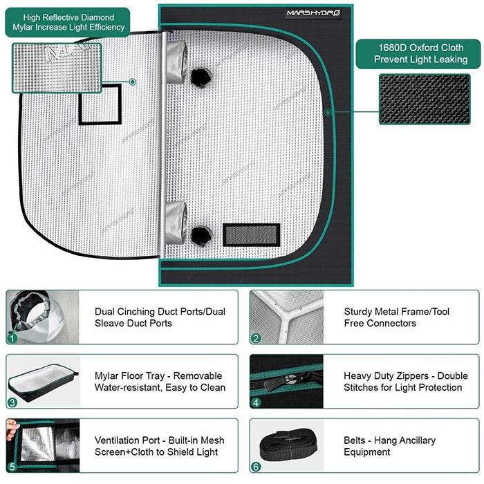 Mars Hydro 5' x 5' FC-E6500 LED Grow Tent Kit - Image 9