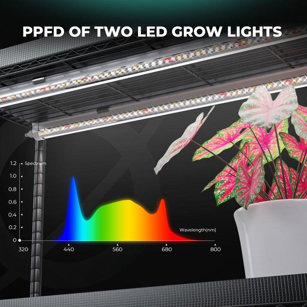 Mars Hydro 6 Tier Clone & Propagation Lighting System - Image 2