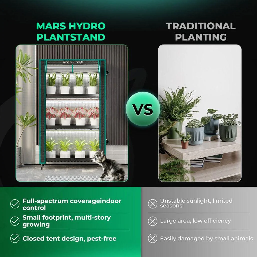 Mars Hydro 6 Tier Clone & Propagation Lighting System - Image 5