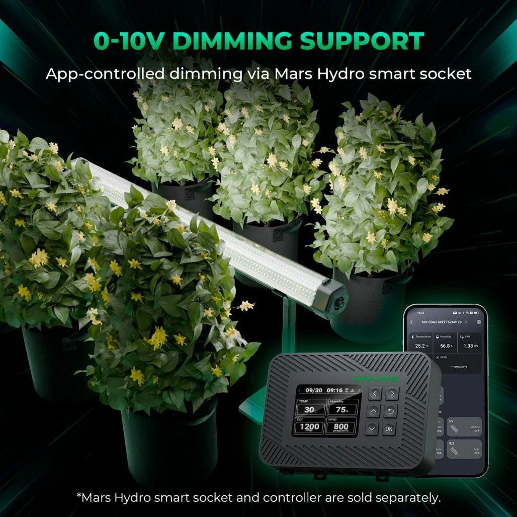Mars Hydro Adlite 100 Full Spectrum 100 Watt Under-Canopy LED Grow Light Bar - Image 2