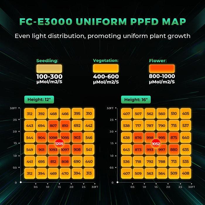 Mars Hydro FC-E3000 300 Watt LED Grow Light - Image 7