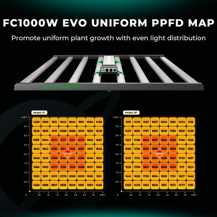 Mars Hydro Smart FC1000W-EVO Samsung LM301H CO2 1000 Watt LED Grow Light - Image 6