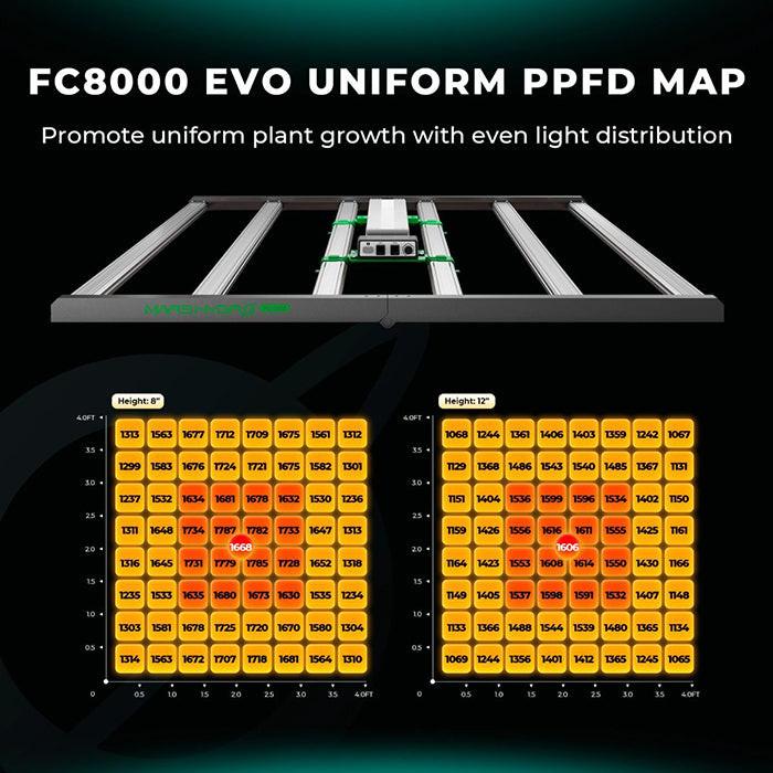 Mars Hydro Smart FC8000-EVO Samsung LM301H 800 Watt LED Grow Light - Image 5