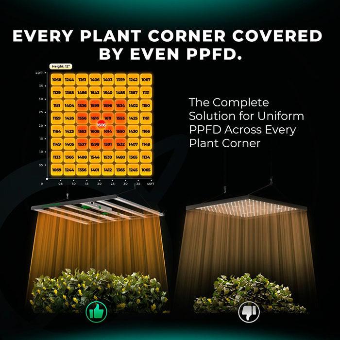 Mars Hydro Smart FC8000-EVO Samsung LM301H 800 Watt LED Grow Light - Image 6