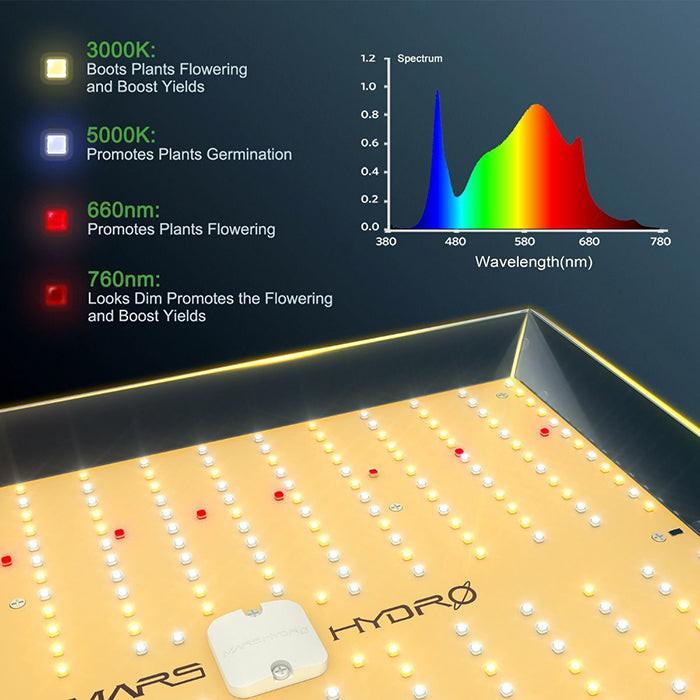 Mars Hydro TSL 2000 300 Watt LED Grow Light - Image 2