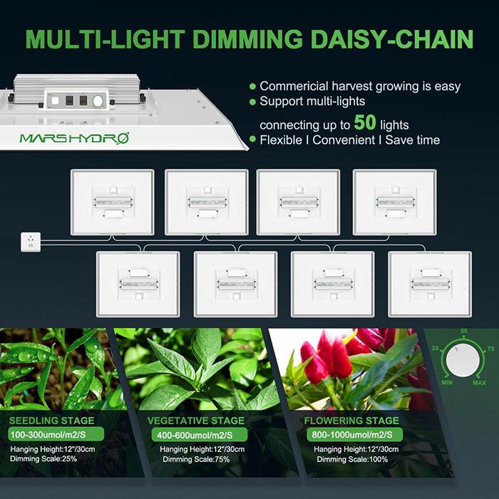 Mars Hydro TSW 2000 300 Watt LED Grow Light - Image 8