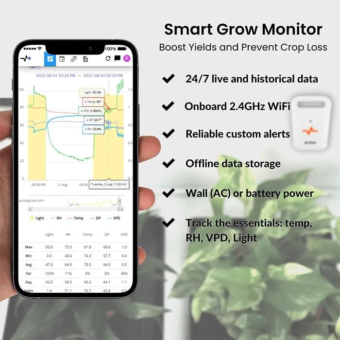 Pulse ONE Environmental Monitor - Image 2