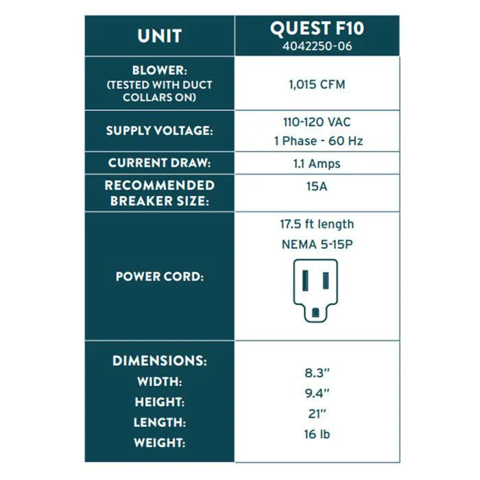 Quest F10 Dual-Axial Air Mover - Image 6