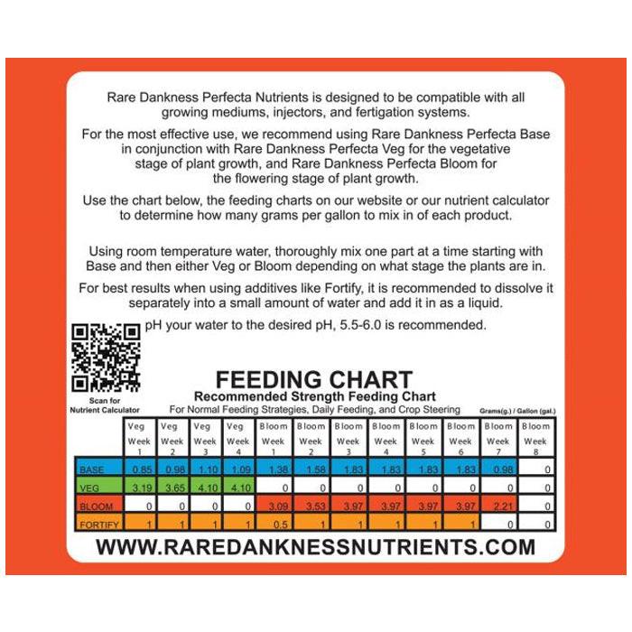 Rare Dankness Nutrients Perfecta Bloom - Image 6
