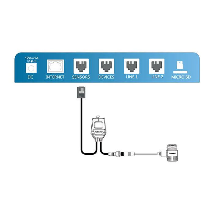 TrolMaster Full Spectrum Quantum Sensor - Image 4