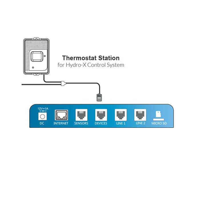 TrolMaster Hydro-X Thermostat Station (cool only conventional HVAC) - Image 4