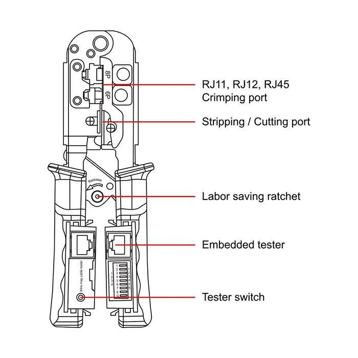 TrolMaster Multifunction Crimper - Image 3