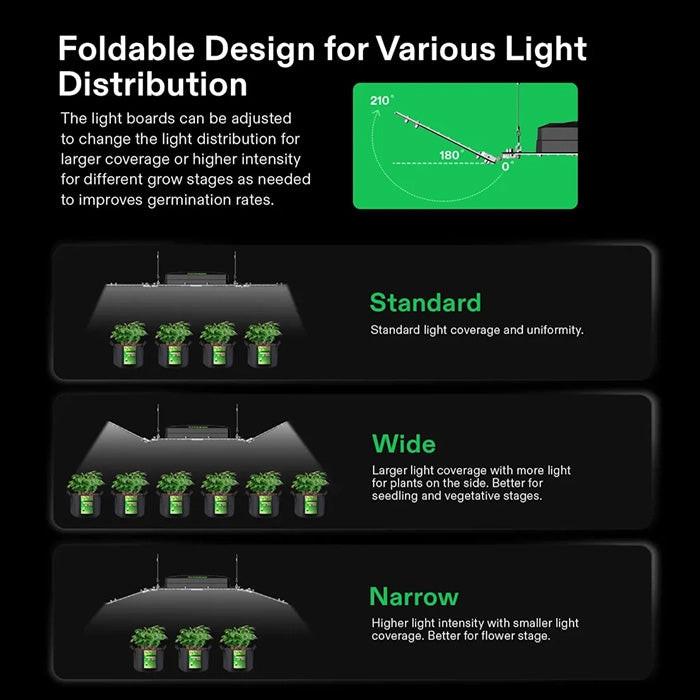 Vivosun AeroLight Wing AW200SE 200 Watt Full-Spectrum LED Grow Light - Image 2