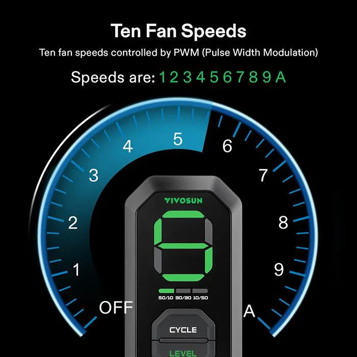 Vivosun AeroZesh T Series Inline Fan with E12 Speed Controller - Image 10