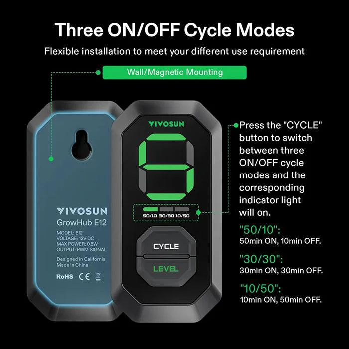 Vivosun AeroZesh T Series Inline Fan with E12 Speed Controller - Image 9