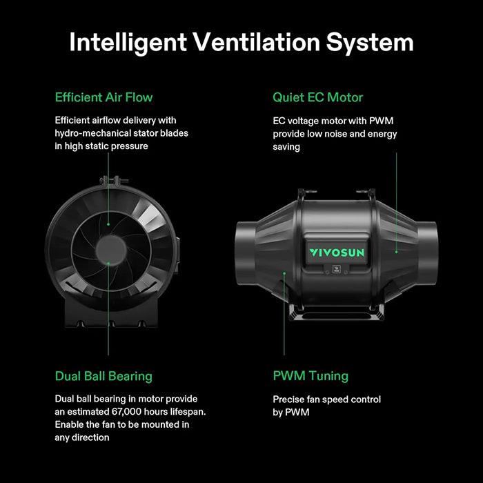 Vivosun AeroZesh T Series Inline Fan with E42A Controller - Image 8