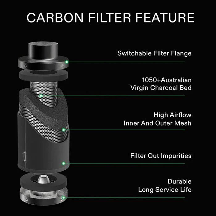 Vivosun Black Carbon Filter, 4" - Image 3