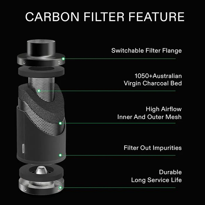 Vivosun Black Carbon Filter - Image 7