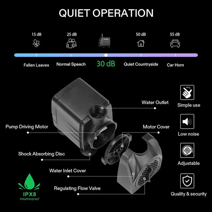 Vivosun FlexFeed Automatic All-In-One Drip Irrigation Kit - Image 5