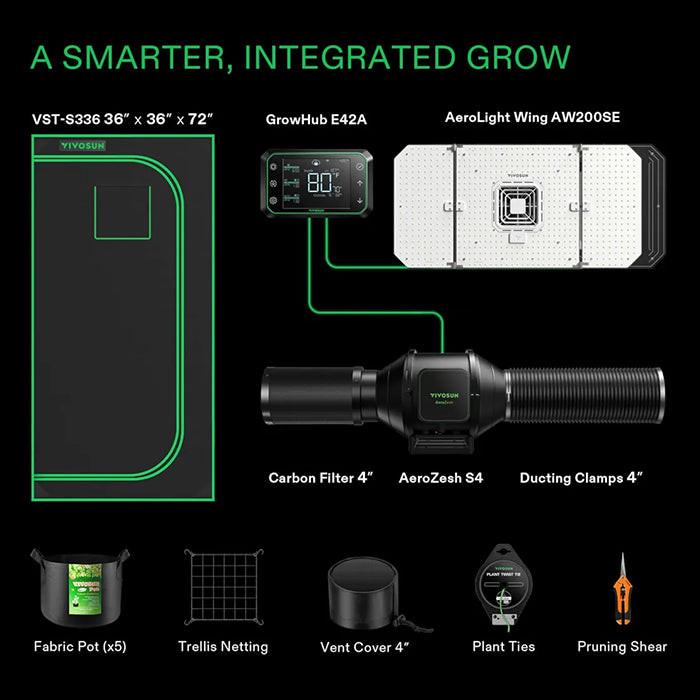 Vivosun GIY-SE 3' x 3' Smart LED Grow Tent Kit - Image 2