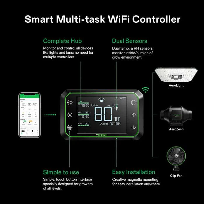 Vivosun GrowHub E42A Controller for Grow Tent Atmosphere Control - Image 3